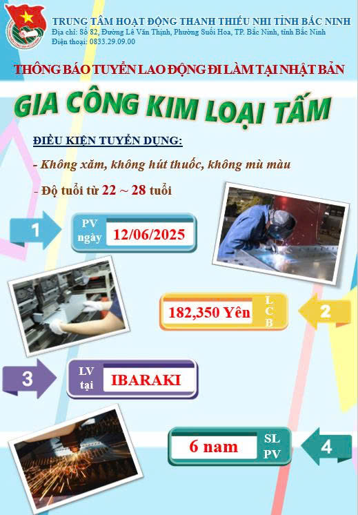 TUYỂN DỤNG LAO ĐỘNG LÀM VIỆC TẠI NHẬT BẢN NĂM 2025